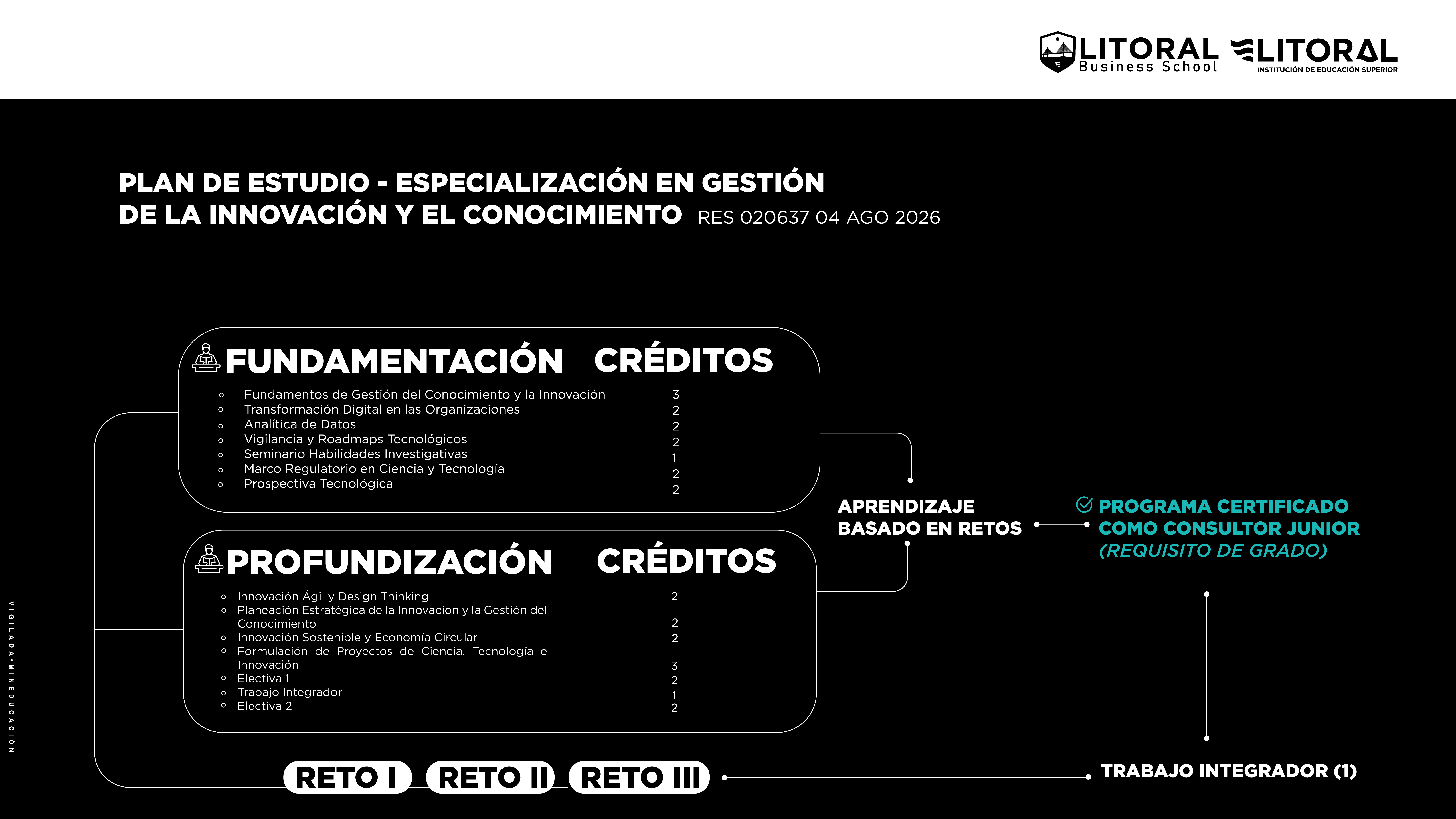 Cursos